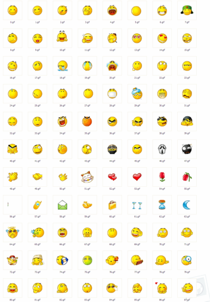 Смайлики из символов