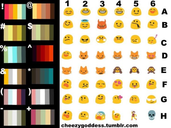 Эмоции для рисования таблица