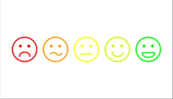 Смайлики оценка качества