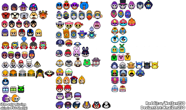 Значки Эдгара в БРАВЛ старс