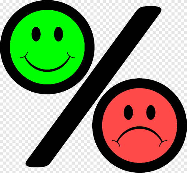 Знак процента