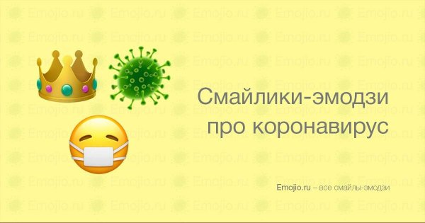 Вирус микробы коронавирус