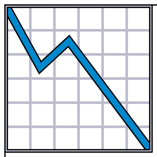 Смайлики эмодзи диаграмма