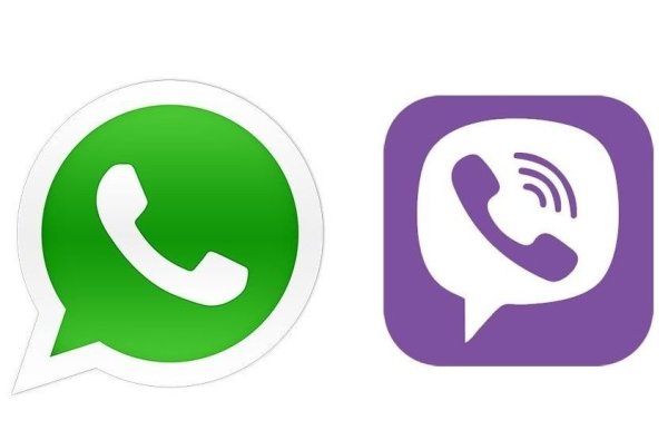 Иконки Viber WHATSAPP