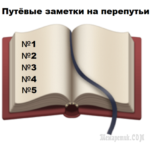 Эмодзи книжка открытая