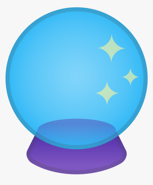 Шар гадалки