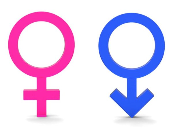 Символы мужского и женского пола