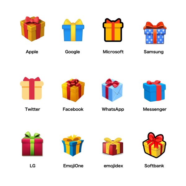 Emoji подарок