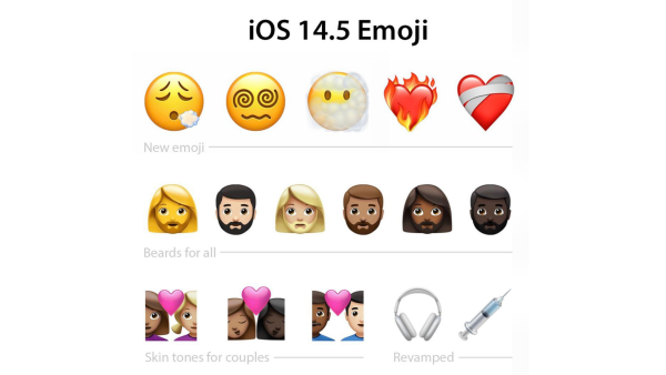 Новые ЭМОДЖИ IOS