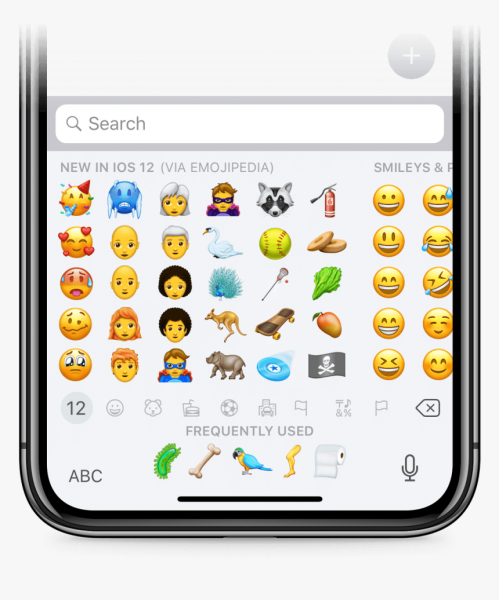 Смайлы IOS 12