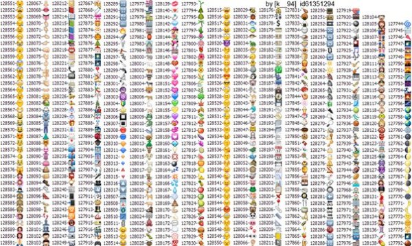 Смайлики айфона