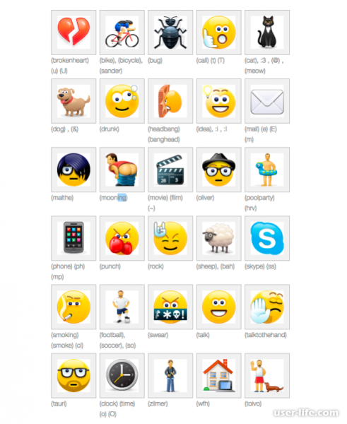 Скрытые смайлики