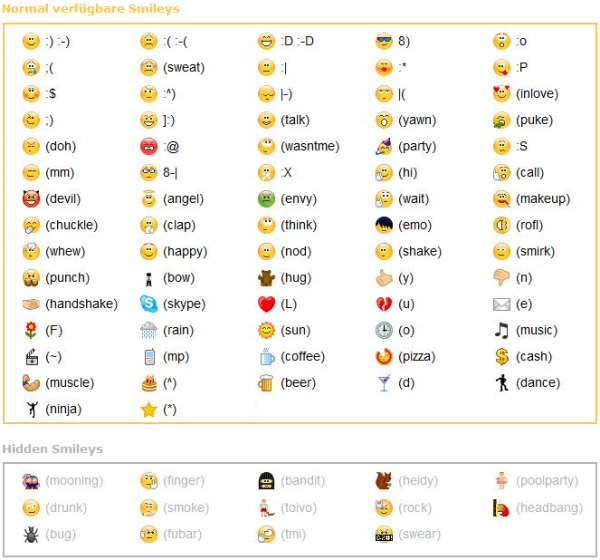 Смайлики список