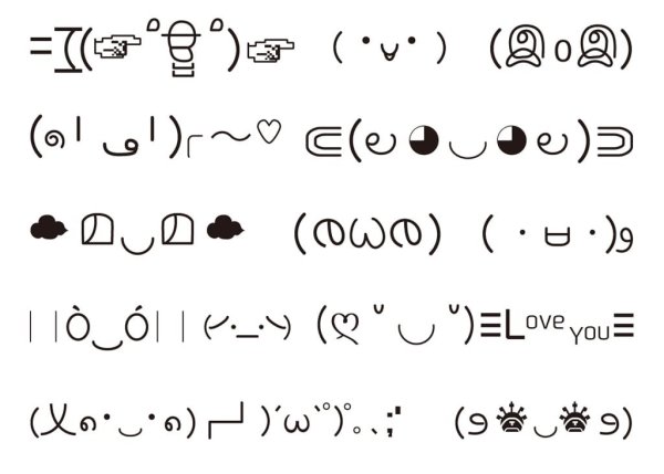 Смайлики из символов