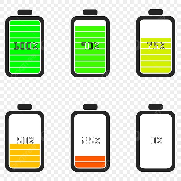 Батарейка с процентами