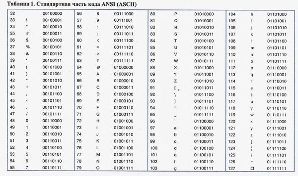 Саманта Сэйнт порнозвезда
