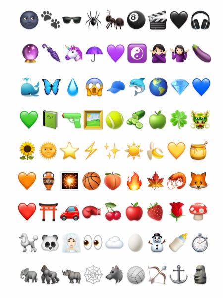 Сочетание смайлов