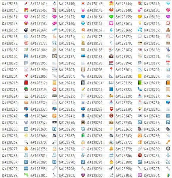 Сочетание смайлов