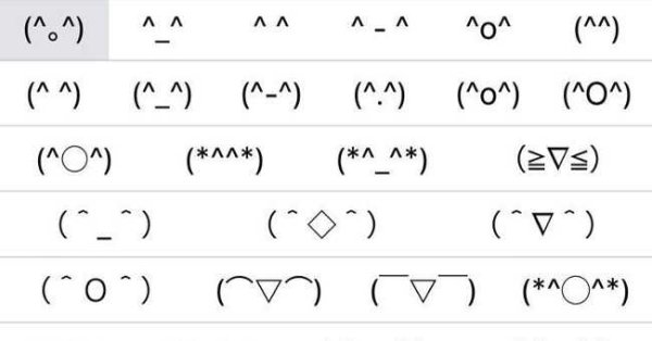 Смайлы из скобок