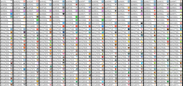 Коды смайлов ВКОНТАКТЕ