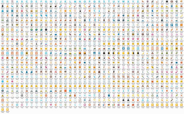 ЭМОДЖИ жесты