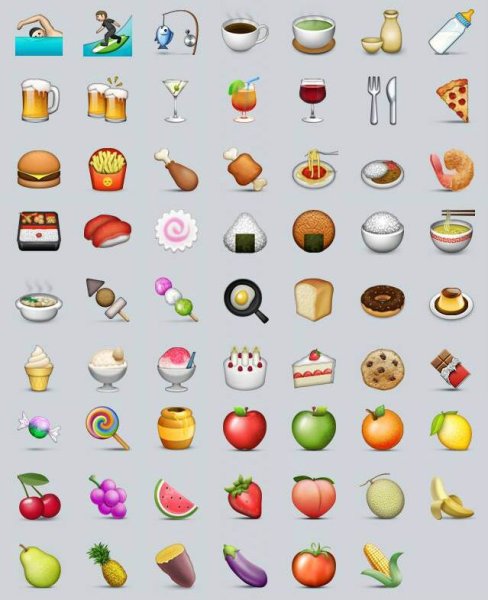 Смайлики еды