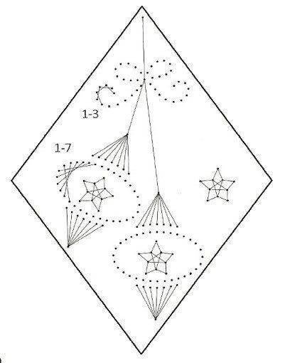 Вышивка изонить елка