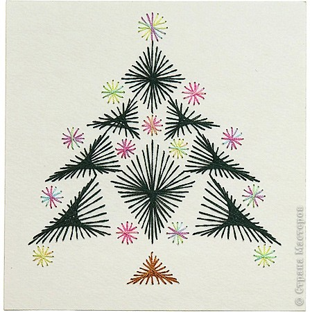 Изонить елка