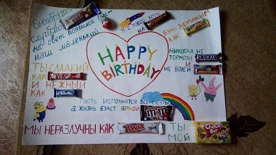 Плакат с шоколадками и надписями подруге на день рождения