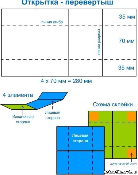 Как сделать открытку перевёртыш
