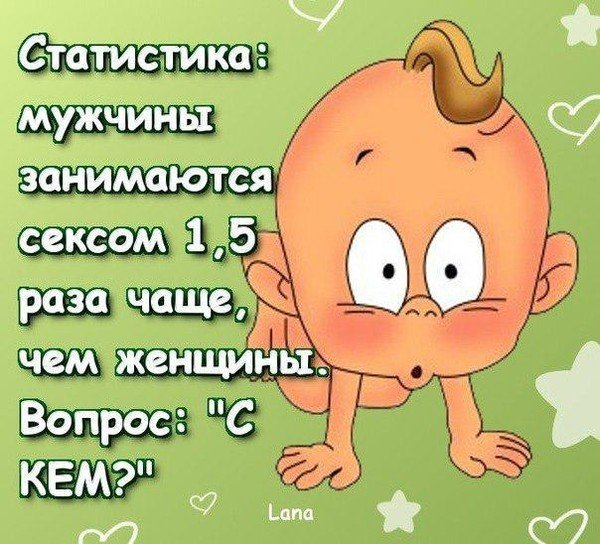 Приколы для поднятия настроения мужчине