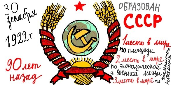 День образования СССР