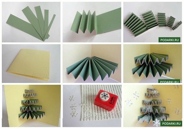 Открытка с елочкой гармошкой