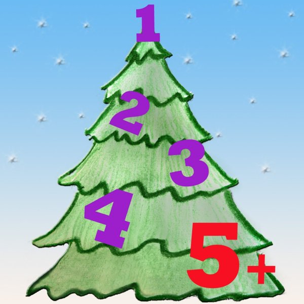Математическая Новогодняя елка