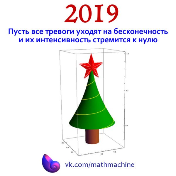 Математические открытки к новому году