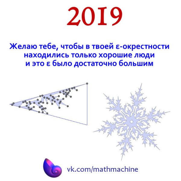 Математическая Новогодняя открытка