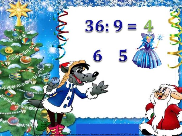 Открытки на новый год своими руками