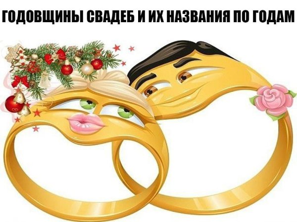 С юбилеем свадьбы