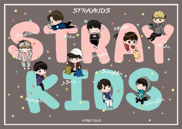 Группа Stray Kids 2020