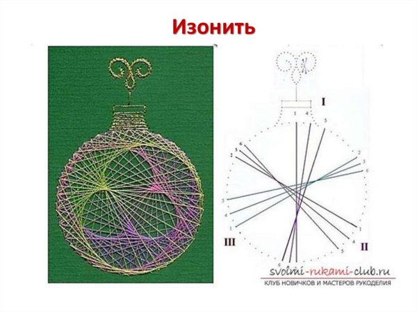 Вышивка на картоне елка