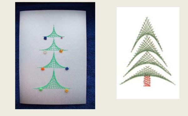 Новогодняя елка в технике изонить
