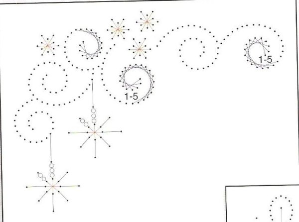 Новогодняя елка в технике изонить