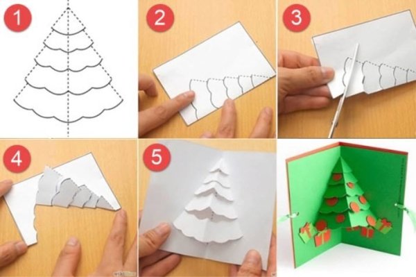 Открытка елка пошагово