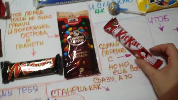 Плакат со сладостями кит кат