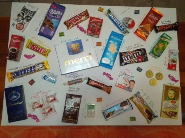 Плакат с шоколадками и надписями