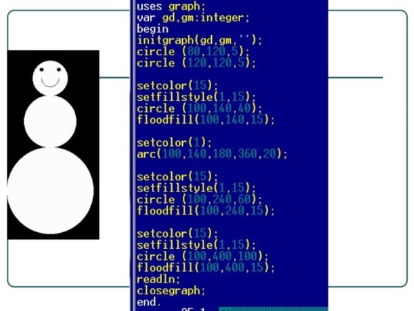Снеговик в Паскале