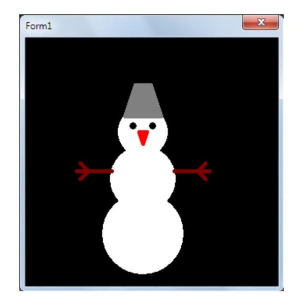 Графика Pascal ABC