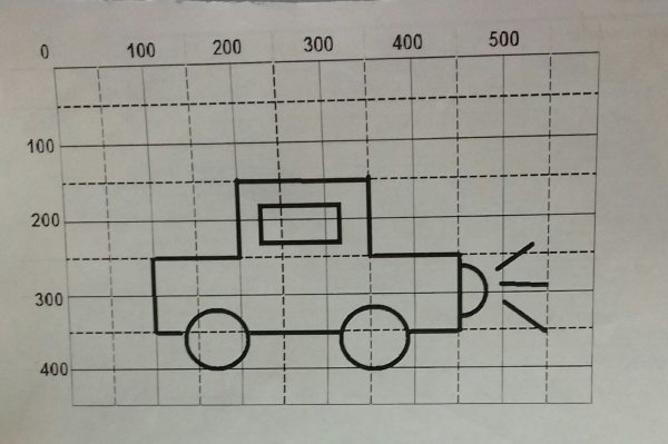 Домик в программе Паскаль АБС
