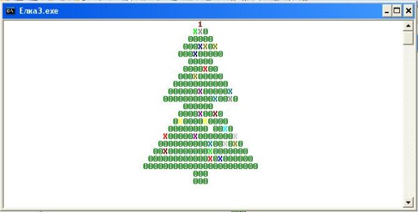 Рисунки в Паскале