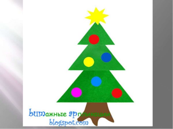 Аппликация Новогодняя елка